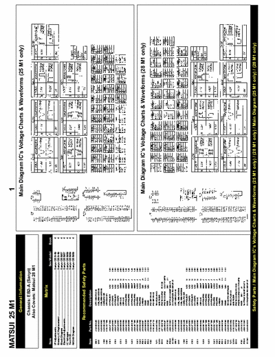 matsui 25m1 please upload,schematic CLATRONIC 150.
thanks